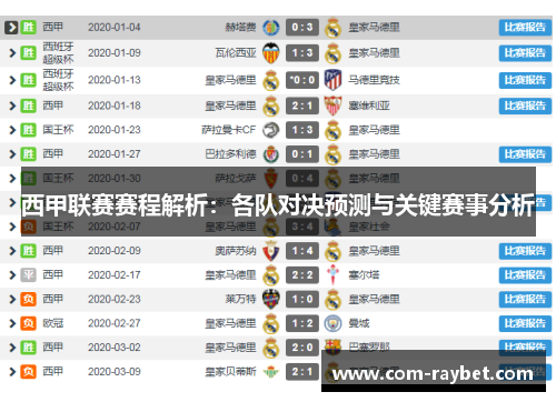 西甲联赛赛程解析：各队对决预测与关键赛事分析