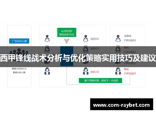 西甲锋线战术分析与优化策略实用技巧及建议