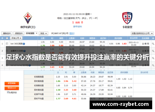 足球心水指数是否能有效提升投注赢率的关键分析