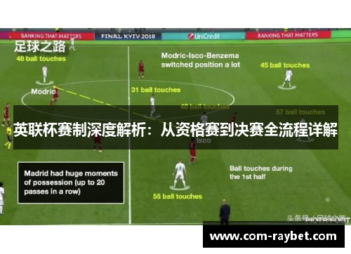 英联杯赛制深度解析：从资格赛到决赛全流程详解