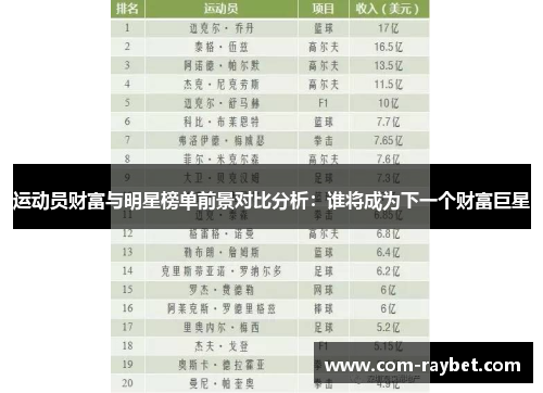 运动员财富与明星榜单前景对比分析：谁将成为下一个财富巨星