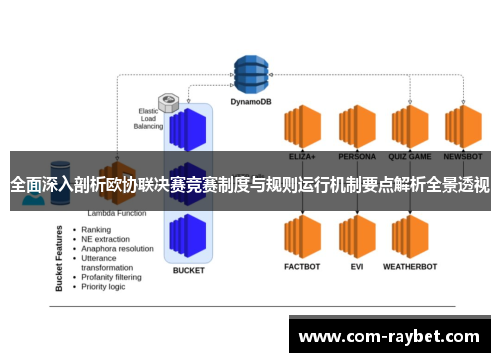 全面深入剖析欧协联决赛竞赛制度与规则运行机制要点解析全景透视 全面深入剖析欧协联决赛竞赛制度与规则运行机制要点解析全景透视