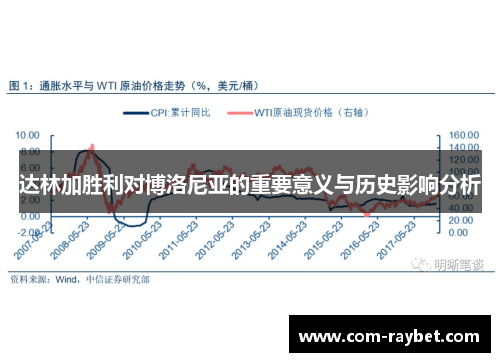 达林加胜利对博洛尼亚的重要意义与历史影响分析