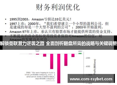 解锁曼联潜力逆袭之路 全面剖析翻盘所需的战略与关键调整 解锁曼联潜力逆袭之路 全面剖析翻盘所需的战略与关键调整